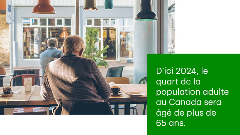 D’ici 2024, le quart de la population adulte au Canada sera âgé de plus de 65 ans.